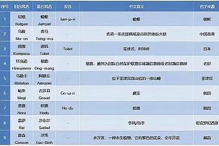 雷竞技是官方的吗截图4