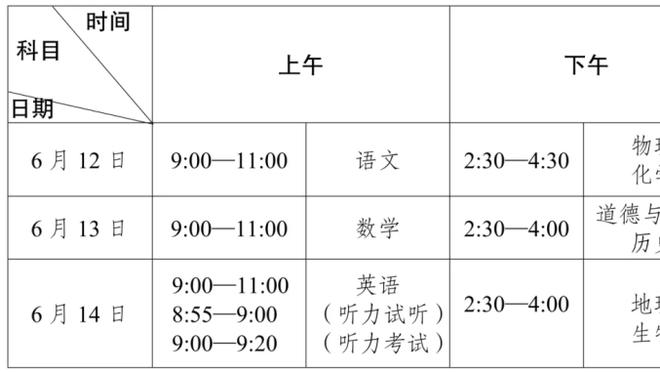 英格拉姆不足30分钟0失误砍40+ NBA历史第6人比肩水花詹眉冰人