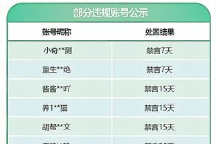 进球网评沙特联半程最佳阵：C罗领衔内维斯在列，新月7人胜利4人