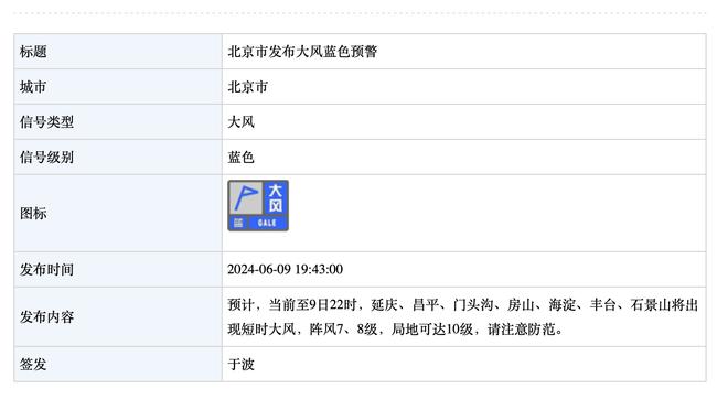 场均23+9+12&三战全胜！青岛外援穆迪当选CBA第10周最佳外援