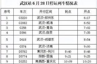 卢卡斯：巴黎依旧充满动力，这场平局会为后续的比赛敲响警钟